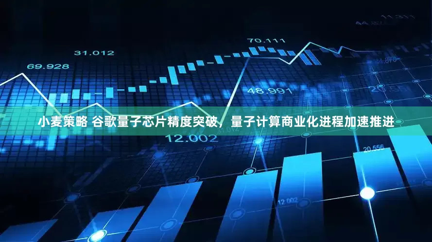 小麦策略 谷歌量子芯片精度突破，量子计算商业化进程加速推进