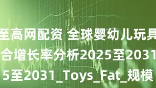 至高网配资 全球婴幼儿玩具市场年复合增长率分析2025至2031_Toys_Fat_规模